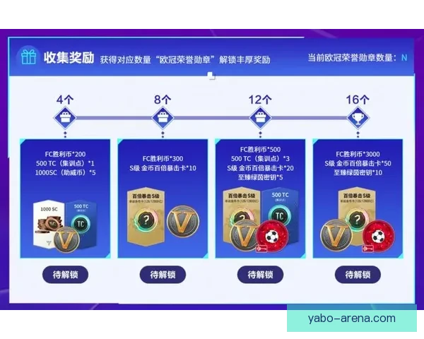 世界杯精彩赛事竞猜平台助你赢取丰厚奖金体验足球激情