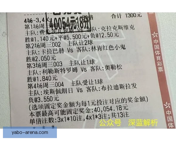 世界杯竞猜结果预测：数据分析与热门球队走向深度解析